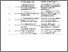 [thumbnail of 850646186_szdmelleklet.pdf]